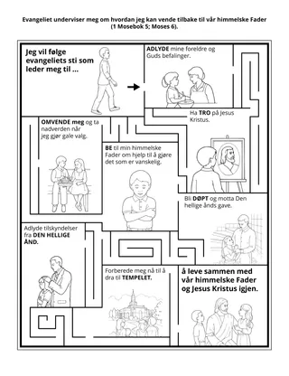 Aktivitetsside for Primær: Evangeliet lærer meg hvordan jeg kan vende tilbake til vår himmelske Fader
