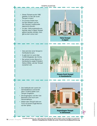 PDF der Tempelkarten