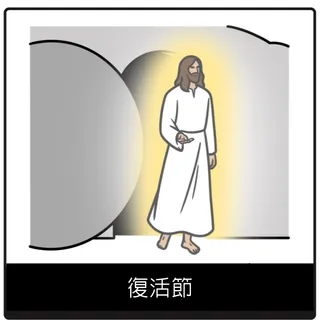 復活節福音符號