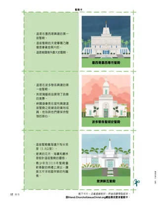 附有聖殿插圖的頁面PDF