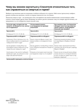 Раздаточный материал «Как справляться со смертью и горем»