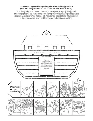 Strona z zadaniami dla Organizacji Podstawowej: Podążanie za prorokiem pobłogosławi mnie i moją rodzinę