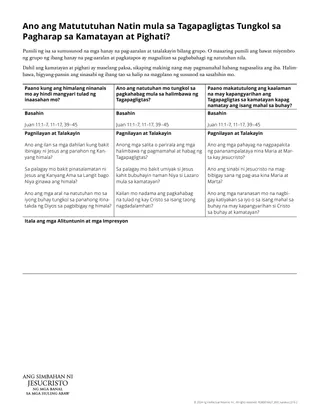 Handout na Pagharap sa Kamatayan at Pighati