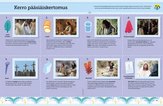 Tehtävän PDF-tiedosto