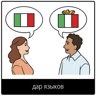 Евангельский символ «дар языков»