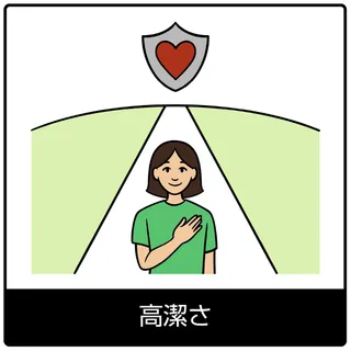 高潔さ—福音のシンボル