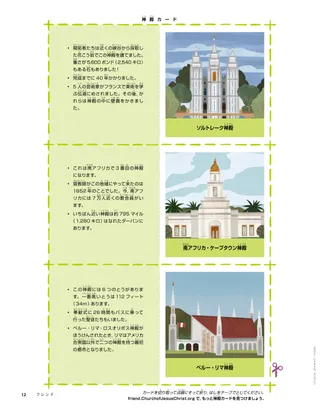 片面に神殿のイラスト，もう片面に面白い事実が書かれた切りぬきカード3枚