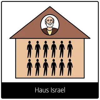 Symbol für Evangeliumsbegriff: Haus Israel
