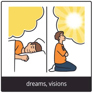 dreams, visions gospel symbol