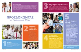 Σελίδα PDF νέων ανδρών και νέων γυναικών που κάνουν διάφορες δραστηριότητες