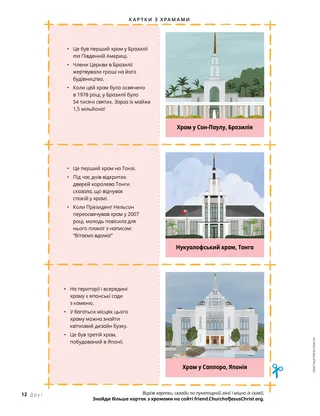Сторінка у форматі PDF: картки з храмами із зображенням храмів у Сан-Паулу, Бразилія; Нукуалофа, Тонга; і Саппоро, Японія