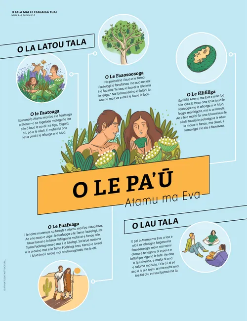 O Le Pa’ū: Atamu ma Eva