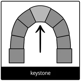 keystone gospel symbol