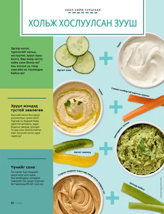 Хүнсний ногоо болон сүмсний гэрэл зургуудтай PDF хуудас