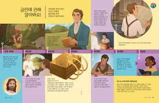 조셉 스미스와 금판의 삽화가 실린 연대표