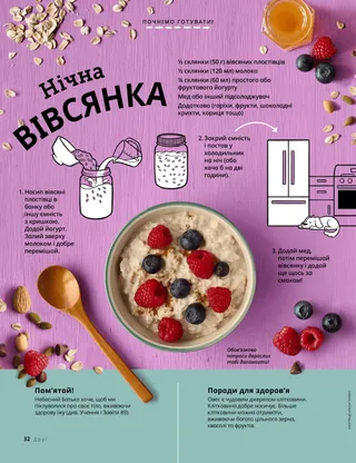 Рецепт у PDF-форматі